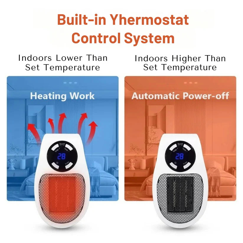 ZephyrWarm™ - Electric Heater
