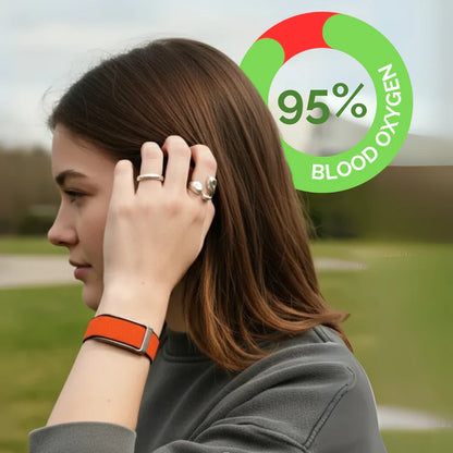 WellBand™ - Wellness Smart Band