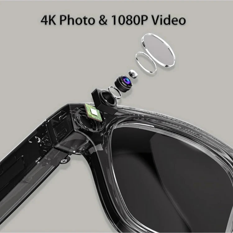 WellSmart™ - Smart Sunglasses