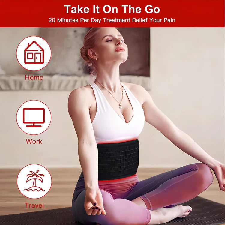 WellRelief™ – Targeted Therapy for Back, Knees & Neck
