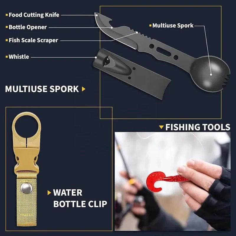 WellSurvive™ - 18 in 1 Survival Military Kit